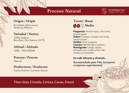 Natural Process - Medium Roast