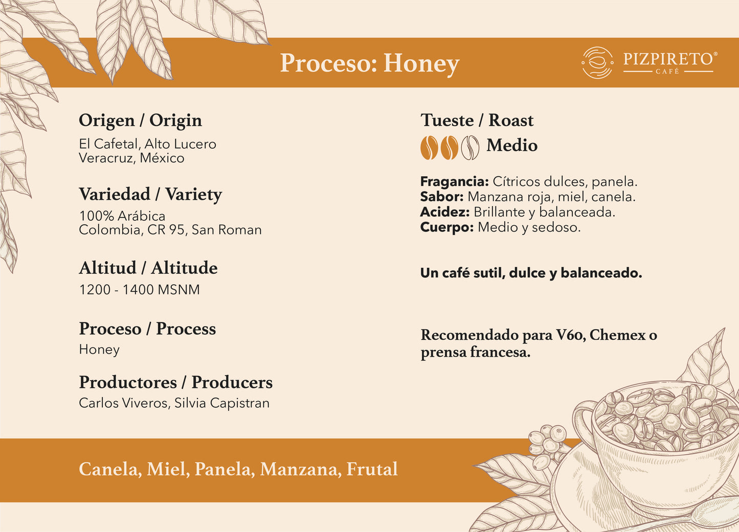 Honey Process - Medium Roast